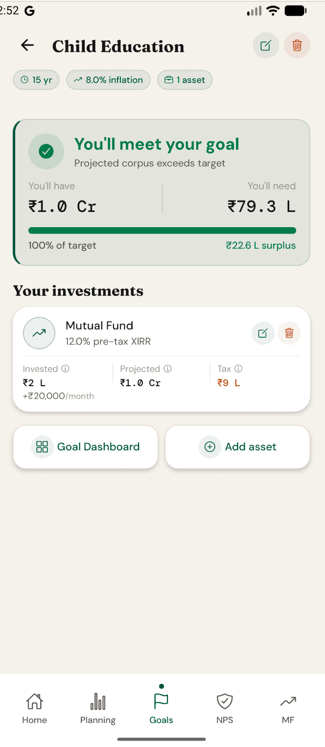 A Child Education goal in GuideFin showing it will be met, with projected corpus against the inflation-adjusted target and the mutual fund mapped to it