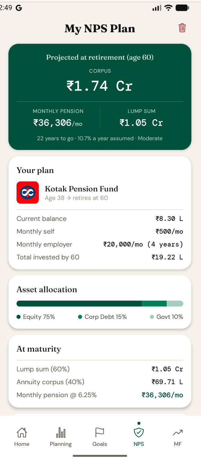 GuideFin My NPS Plan showing a saved plan with projected corpus at 60, contributions, asset allocation and maturity breakdown